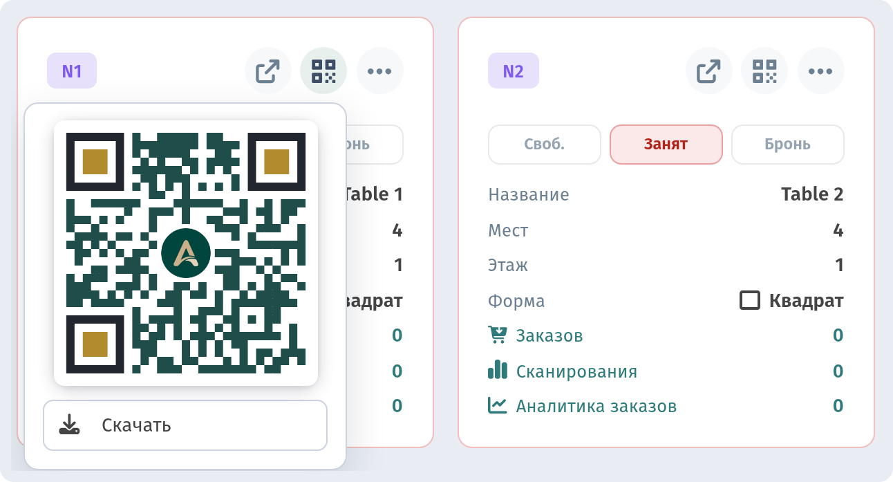 Где разместить QR-коды в ресторане или кафе
