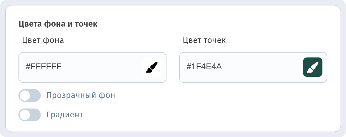 Где разместить QR-коды в ресторане или кафе