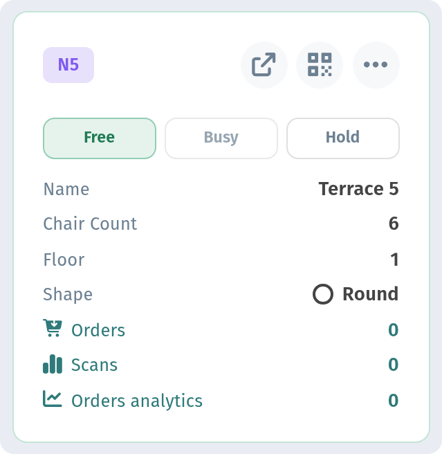 Tables and a separate QR code for every table in WebQRMenu