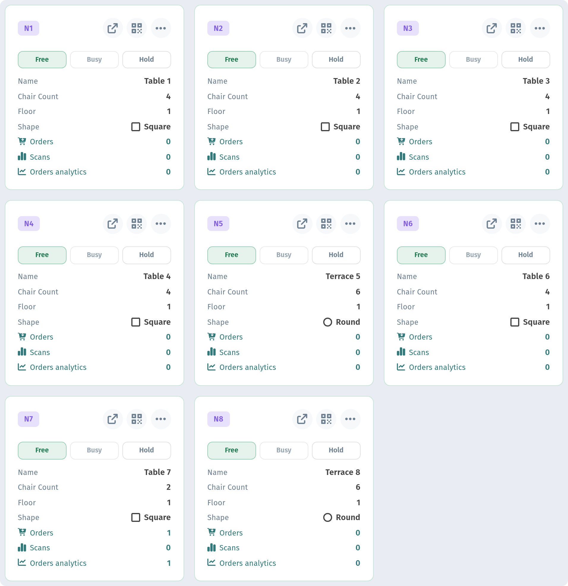 Tables and a separate QR code for every table in WebQRMenu