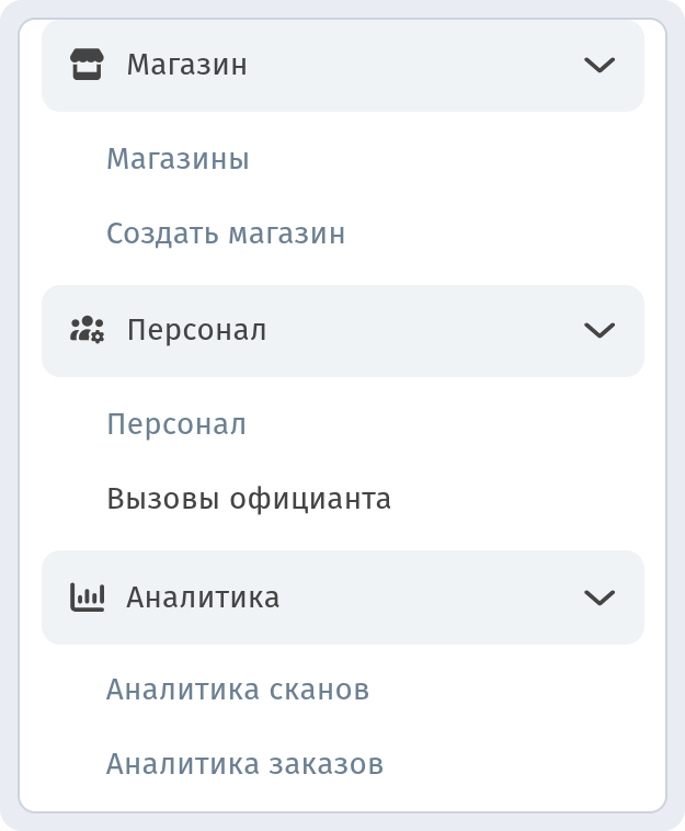 Dashboard sidebar with 'Waiter calls' item highlighted