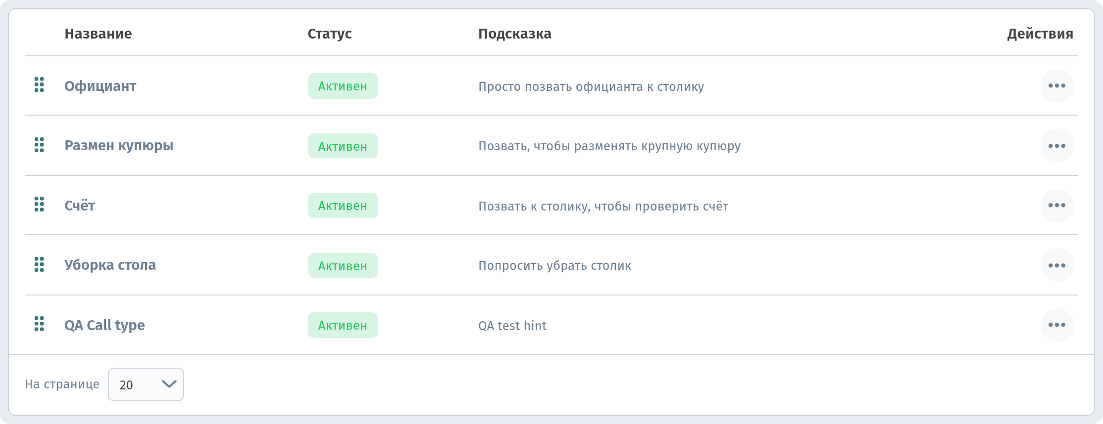 Call types list with drag handles in 'Custom order' mode