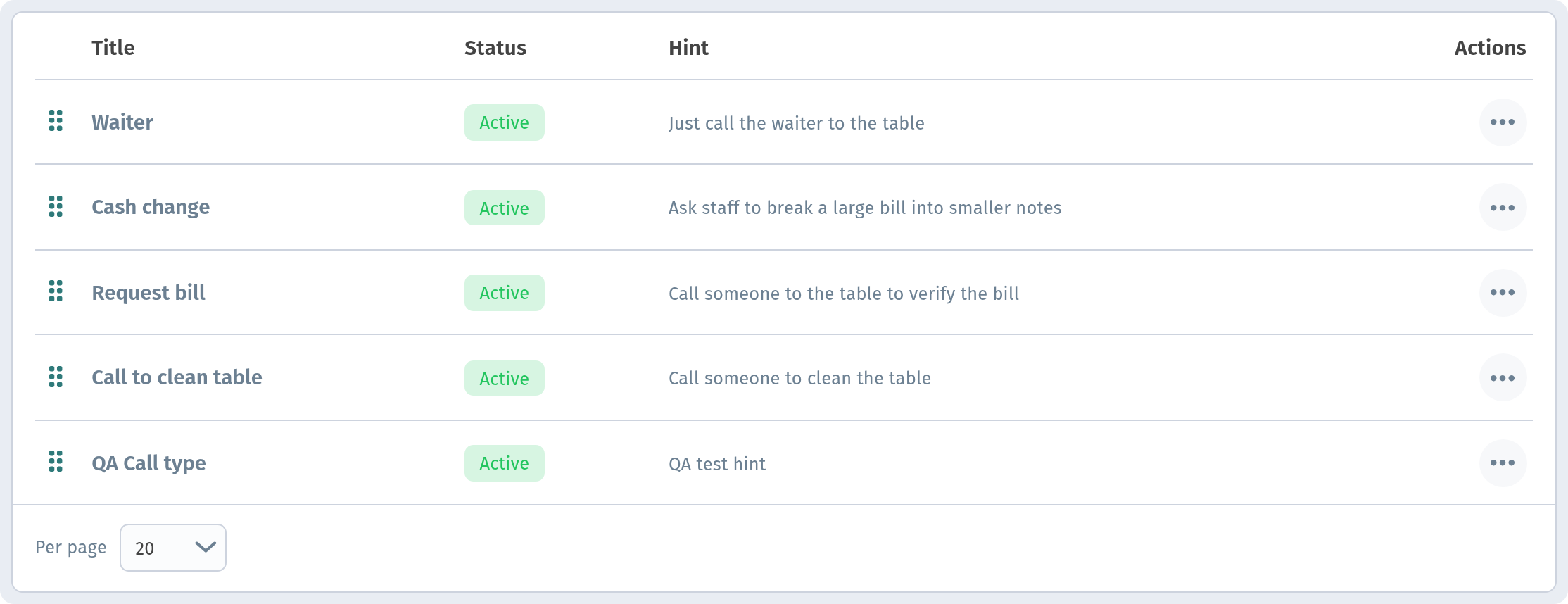 Call types list with drag handles in 'Custom order' mode