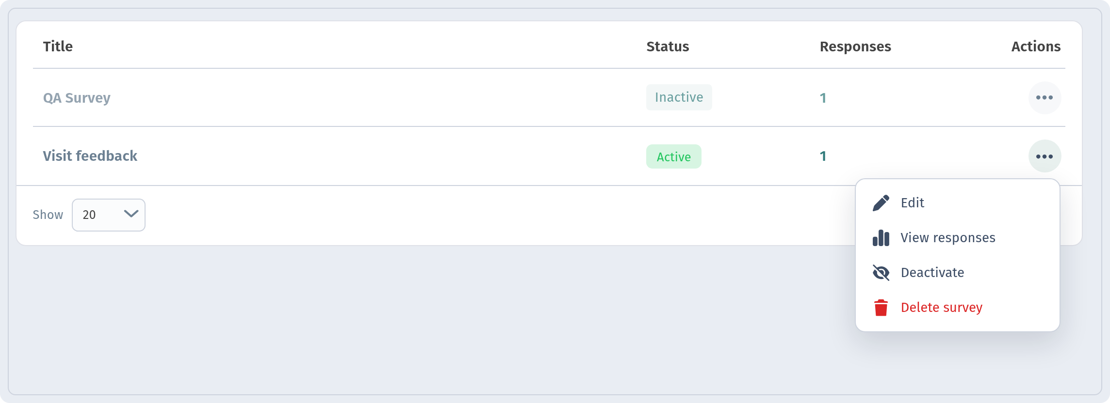 Survey row with open '...' menu: Edit, View responses, Deactivate, Delete survey
