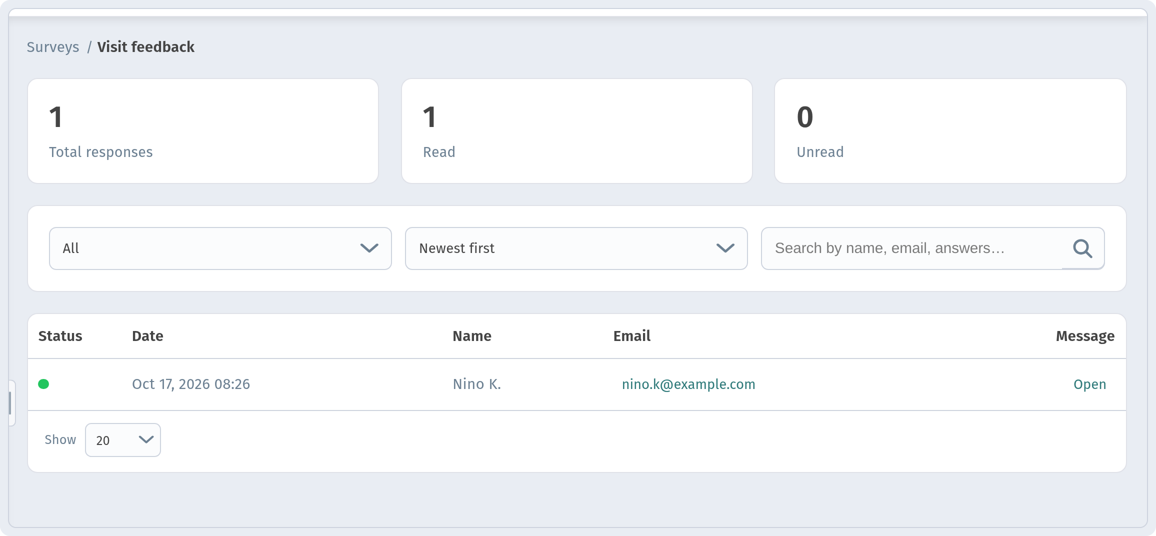Survey responses page with Total responses / Read / Unread counters and responses table
