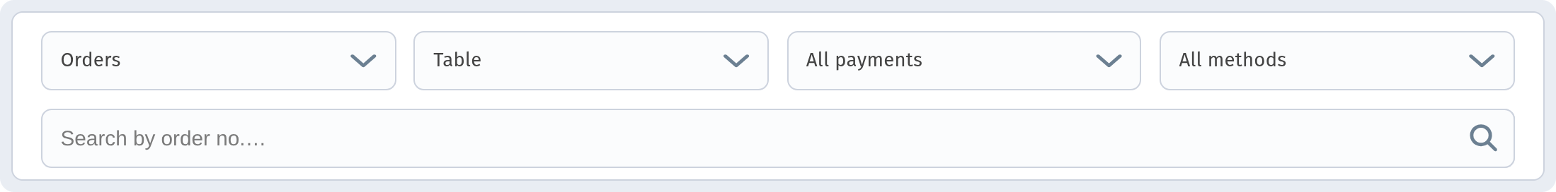 Dashboard: Orders — filter bar with the fulfillment method