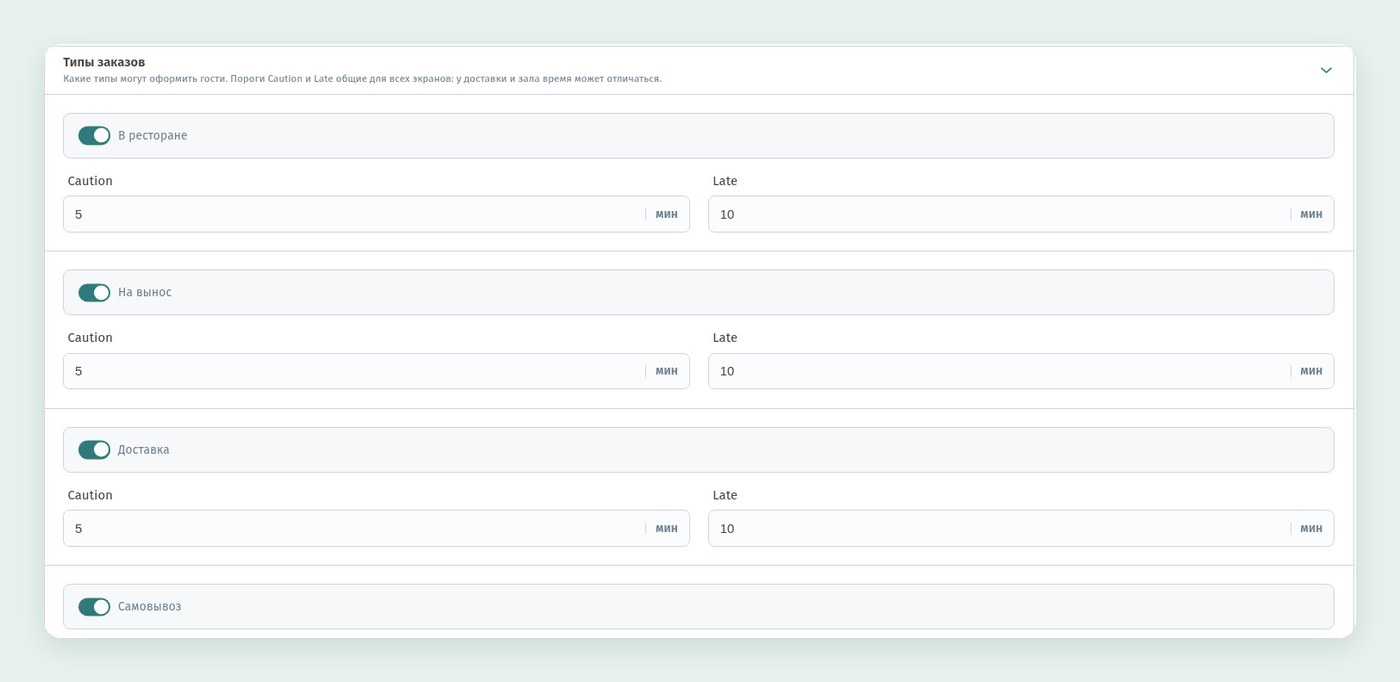 Как создать новое заведение в WebQRMenu и что настроить в первую очередь