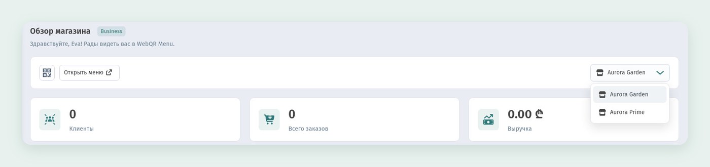 Как создать новое заведение в WebQRMenu и что настроить в первую очередь