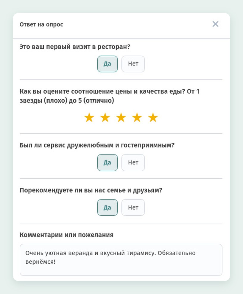 Запуск QR-меню в заведении: чек-лист первой недели