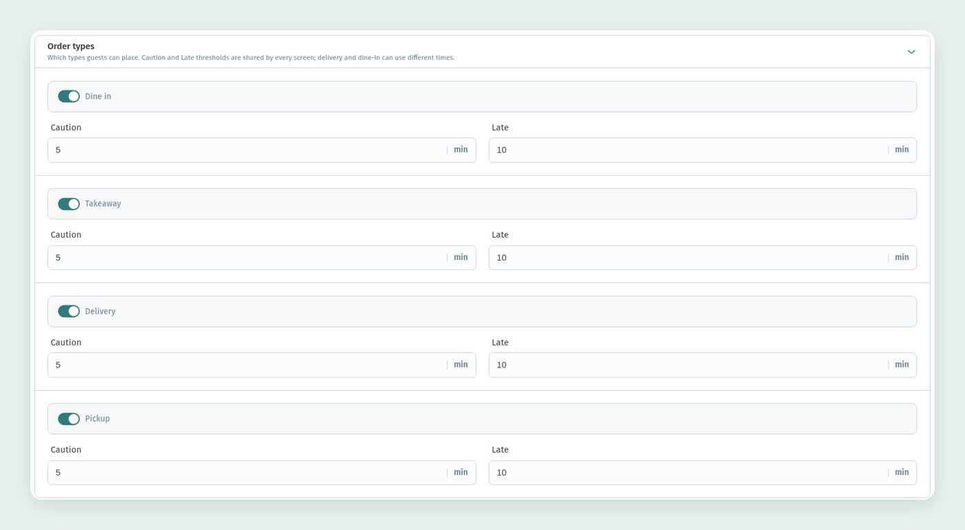 Launching a QR menu at your venue: a checklist for the first week