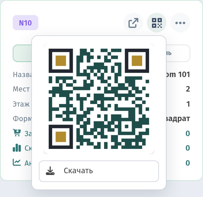 QR-меню для разных форматов: кофейня, бар, ресторан, отель и room service, фудтрак