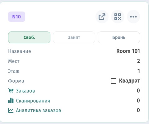 QR столика и общая ссылка меню: что видит гость