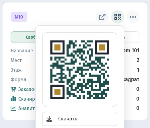 QR столика и общая ссылка меню: что видит гость