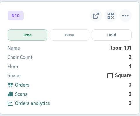 Table QR vs general menu link: what the guest sees